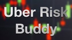 Uber Risk Buddy: Position Size, SL & TP System