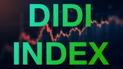 Didi Index Pro – NNFX Trend Indicator